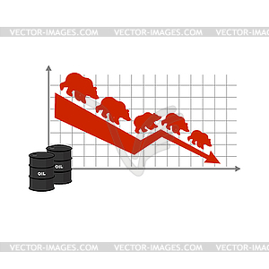 Падение нефти. Нефтяные котировки. Баррель нефти. Red Дау - клипарт в формате EPS