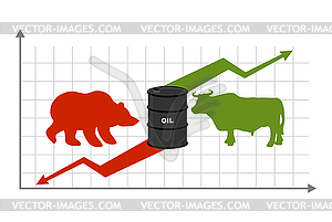 Oil prices. Rise and fall of oil sales. Bear and - vector clip art