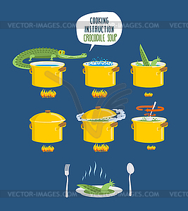 Crocodile Soup on cooking instruction. - vector clipart