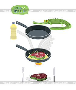 Crocodile steak cooking Instructions. Recipe for - vector clipart