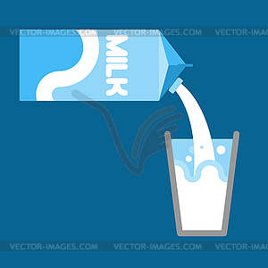 Milk Packaging and glass. Pour dairy. White liquid - vector image