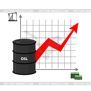 Graph of oil and dollars. Barrel with oil and - vector image