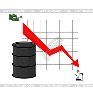 Drop in oil. Graph of decline rate of oil - vector image