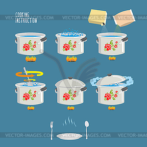 Instruction cooking. Home Cooking Recipe. cooking - vector image