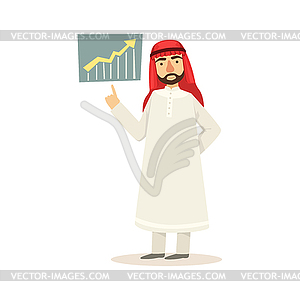 Арабский мусульманин Бизнесмен Одетые в традиционные - клипарт в формате EPS