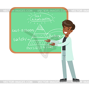 Boy Psychologist Draing Hierarchy Of Needs On - royalty-free vector image