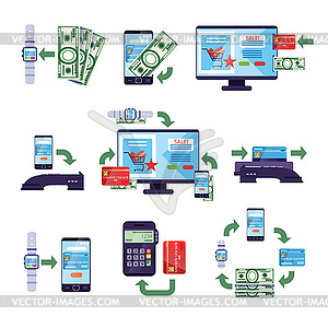 Payment methods in retail and online purchases, - vector clipart