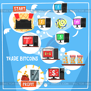 Trade bitcoins, digital currency or cryptocurrency - vector clip art