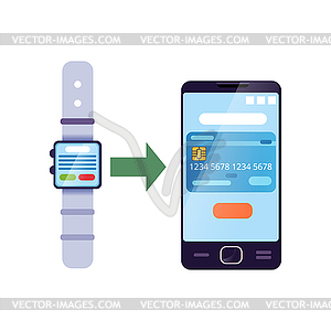 Money transferring by smartwatch to online bank - vector clipart