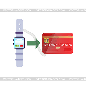 Replenishment plastic card using smartwatch. - vector clip art