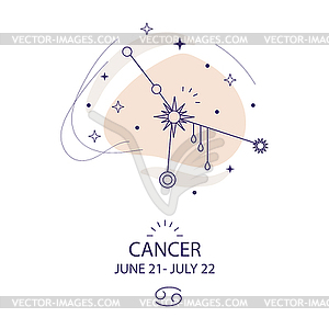 Star constellation zodiac Cancer - vector clip art