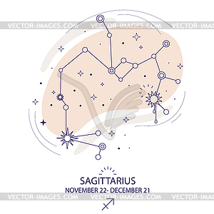Star constellation zodiac Sagittauris - vector image