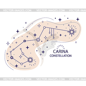 Star constellation Carina - vector image