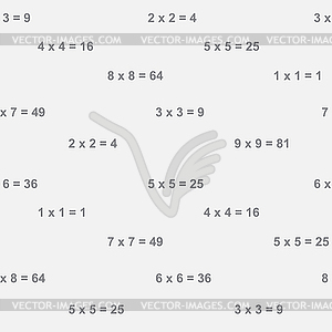 Seamless pattern with the multiplication tables - vector clip art