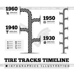 Следы шин по временной шкале инфографику - стоковый векторный клипарт
