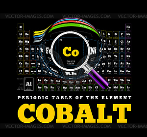 Периодическая таблица элементов. Кобальт, Co - иллюстрация в векторном формате