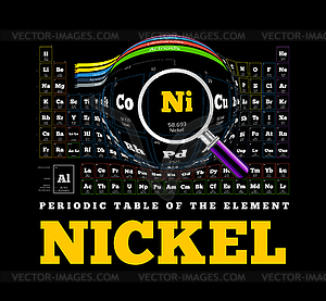 Periodic Table of element. Nickel, Ni - vector image