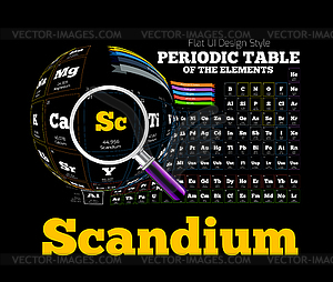 Periodic Table of element. Scandium, Sc - vector clipart