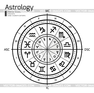 Astrology background - vector clipart