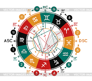 Астрология фон - изображение в векторном виде