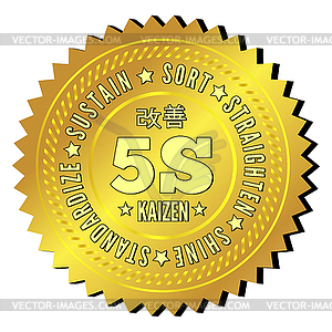 5S methodology kaizen management of japan - vector EPS clipart