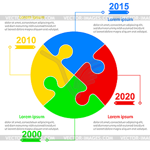 Infographics report templates in sphere of jigsaw - vector clipart