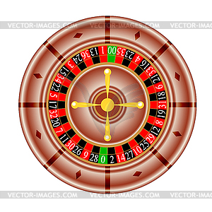 Tables, American Roulette.  - vector image