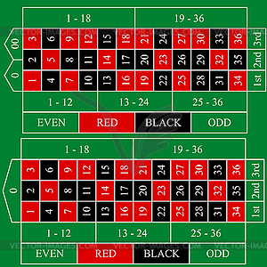 Two tables, American and European Roulette.  - vector clipart