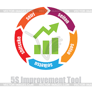 5S shop floor tool - vector clip art