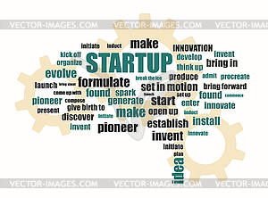 Startup related words - vector clipart