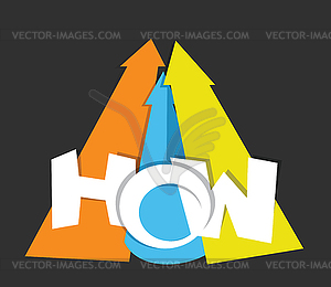 HOW TO concept abstract - vector image