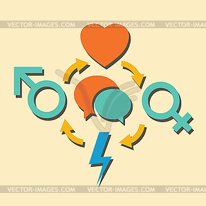 Communication cycle - vector image