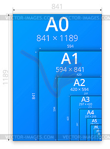 Size of format paper sheets - vector image