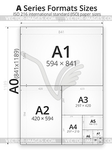 Size of format paper sheets - vector clipart