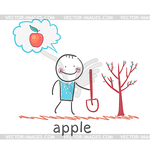 Man plants tree and thinks about apple - color vector clipart