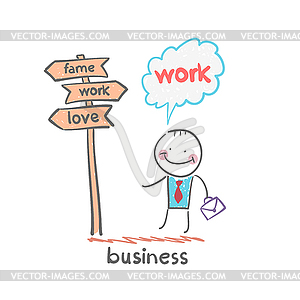 Businessman standing in front of signpost - vector clipart