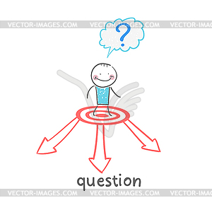 Man with question mark faces choice of arrows - vector clipart / vector image