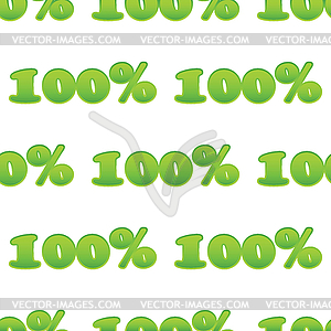 Text 100 pattern - vector clipart