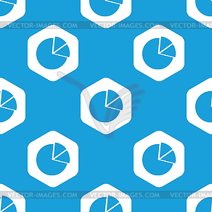 Diagram hexagon pattern - vector clipart