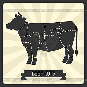 Beef cuts. Butchers cheme cutting meat - vector clipart