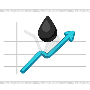 Концептуальное повышение цен на нефть - клипарт в векторе / векторное изображение