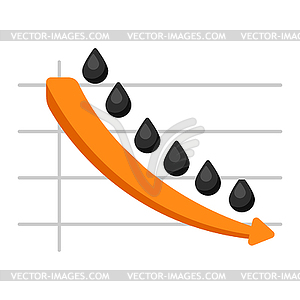 Conceptual oil stand reduction - vector clip art