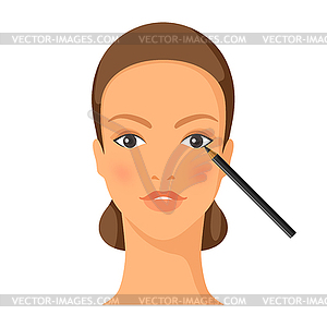 Process of drawing eyeliner to eye. beautiful - vector image