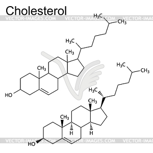 Chemicall formulas of cholesterol molecule - vector clipart