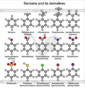 Chemical formulas of benzene and its derivatives - vector clipart