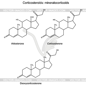 Structural chemical formulas of corticosteroids - - vector image