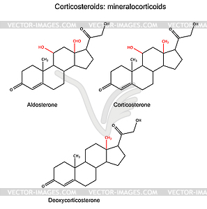 Structural chemical formulas of corticosteroids - - royalty-free vector image