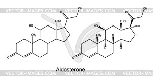 Structural chemical formulas of aldosterone - vector clip art