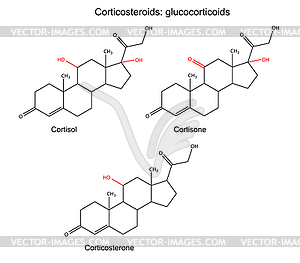 Structural chemical formulas of corticosteroids - - vector clip art