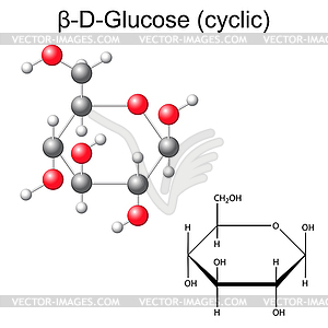 Structural chemical formula and model of - vector image